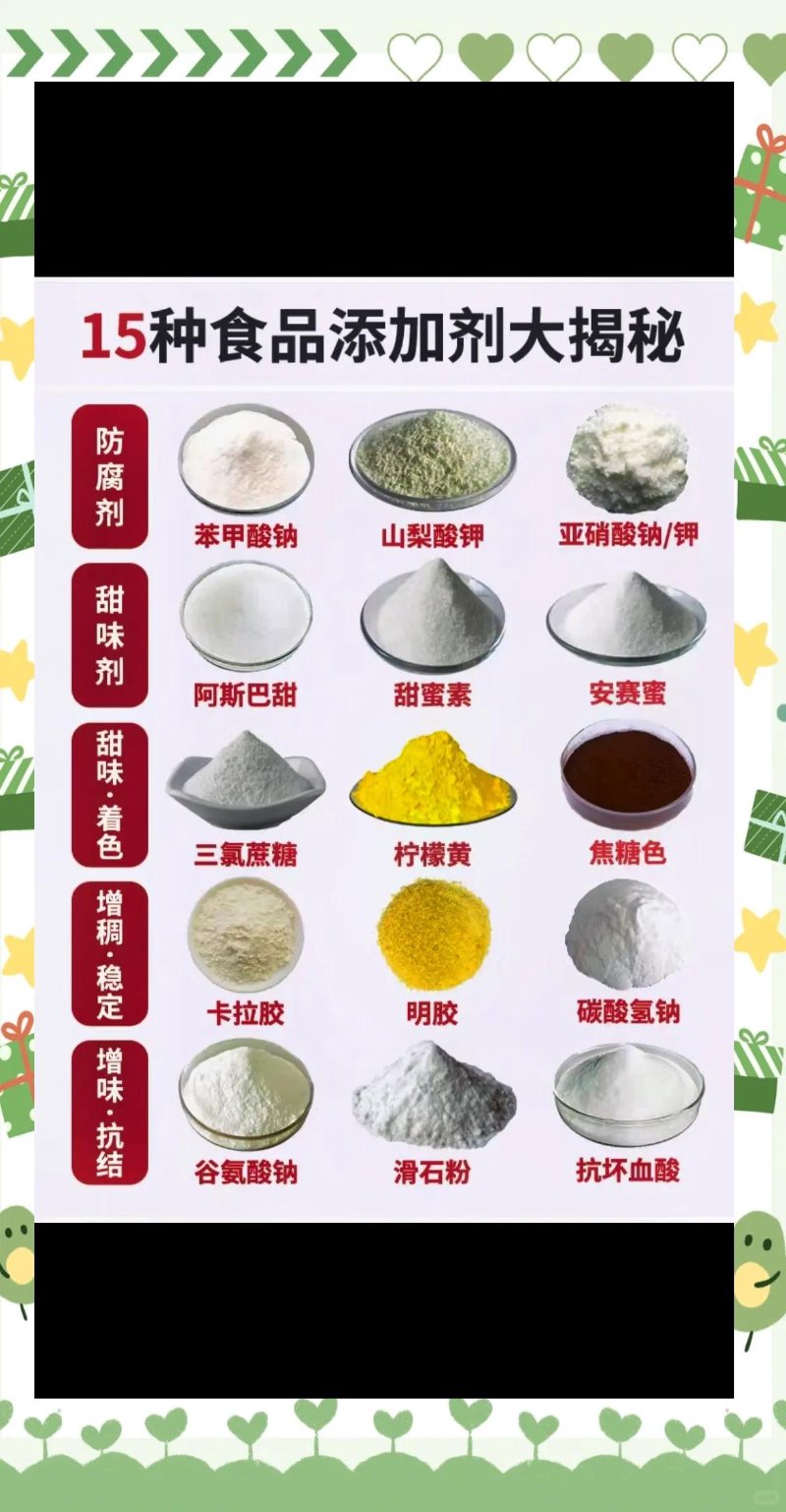 饲料添加剂