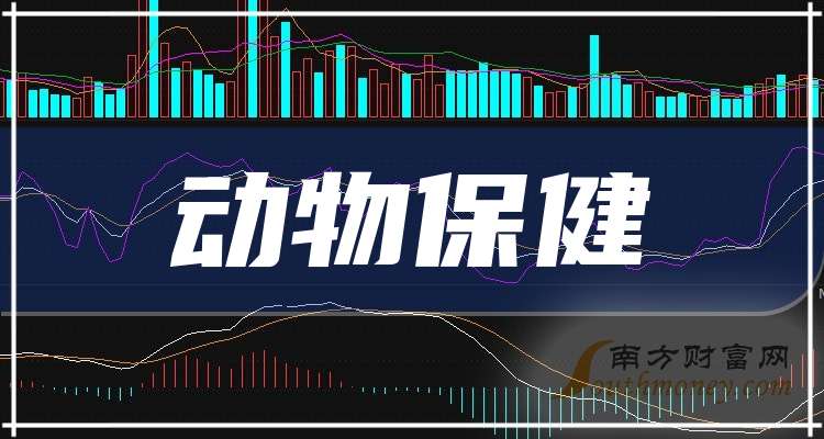 联邦动物保健